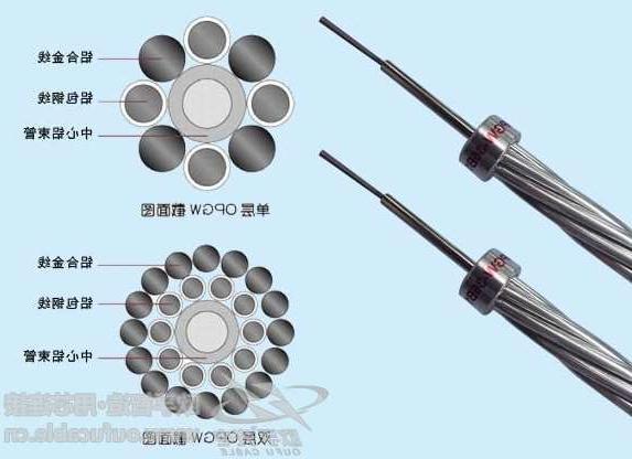 OPGW电力光缆配套金具 欧孚光缆定制厂家